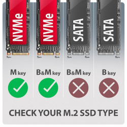 AXAGON USB-C 20Gbps - M.2 NVMe SSD ARMORED Box | EEM2-20G