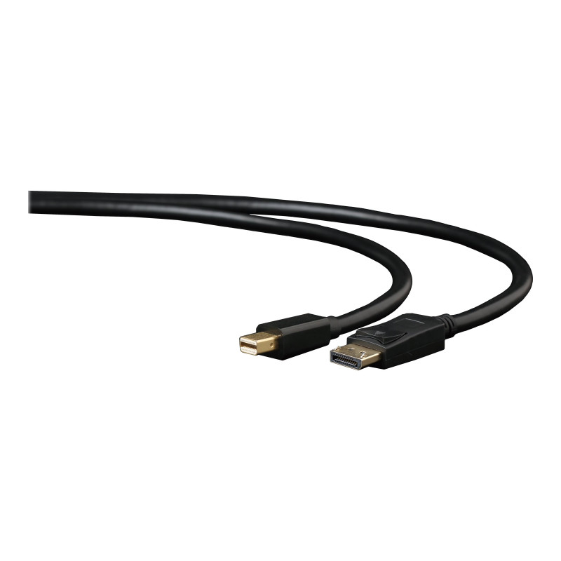 Cablexpert