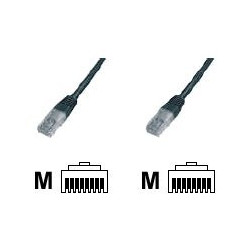 Goobay | CAT 5e patch cable, U/UTP | 68647 | Black