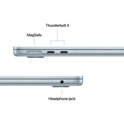 Apple MacBook | Air | Sky Blue | 13 " | IPS | 2560 x 1664 pixels | Apple M4 | 16 GB | Solid-state drive capacity 256 GB | Apple 