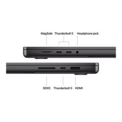Apple MacBook | Pro | Space Black | 16 " | 3456 x 2234 pixels | Apple M4 Max | 36 GB | Solid-state drive capacity 1000 GB | Appl