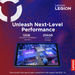 Lenovo Legion Tab (without power adapter) | 8.8 " | Eclipse Black | 2560 x 1600 pixels | Qualcomm | Snapdragon 8 Gen 3 | 12 GB |