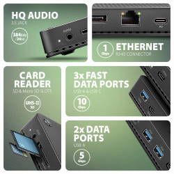 AXAGON USB4 40Gbps DUAL 4K DISPLAY 12in1 Dock | HMC-U4