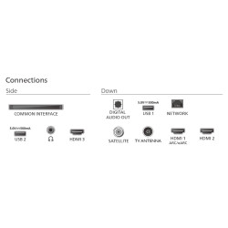 Philips QD MiniLED 4K TV | 55MLED820/12 | 55 | Smart TV | TITAN OS | Black