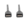 Digitus Ultra High Speed connection cable, type A | HDMI to HDMI | 5 m