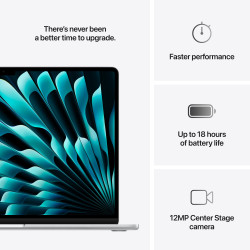 Apple MacBook Air 15 Apple M4 10C CPU, 10C GPU/16GB/512GB SSD/Silver/RUS | Apple