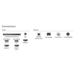 Philips 43PUS7810/12 | 43 | Smart TV | TITAN OS | UHD | Black