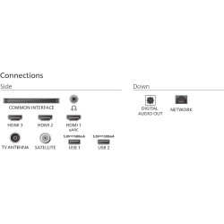 Philips 65PUS8510/12 | 65 | Smart TV | TITAN OS | UHD | Black