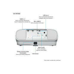 Epson | EH-TW7000 | 3000 ANSI lumens | 40.000:1 | White | Lamp warranty 12 month(s)