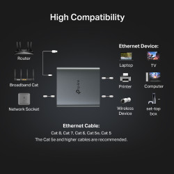TP-LINK 1 to 2 Gigabit Ethernet Splitter | EH210