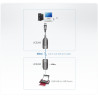 Aten USB 2.0 Cat 5 Extender (up to 60m) | Aten | USB 2.0 Cat 5 Extender (up to 60m)