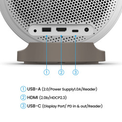 Benq GV32 | Full HD (1920x1080) | 500 ANSI lumens | White | Wi-Fi