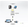 Aten HDMI to VGA Converter | Aten | HDMI to VGA Adapter | White