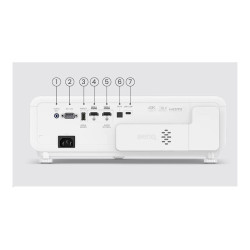 Benq X500i | 4K UHD (3840 x 2160) | 2200 ANSI lumens | White/Black | Wi-Fi