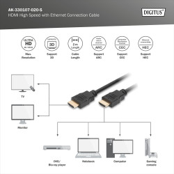 Digitus Connection Cable | HDMI to HDMI | 2 m