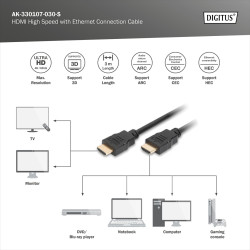 Digitus 4K HDMI 2.0 Connection Cable | HDMI to HDMI | 3 m