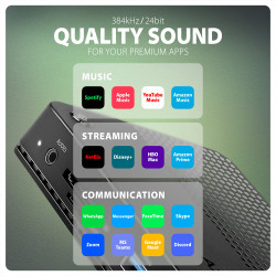 AXAGON USB4 40Gbps DUAL 4K DISPLAY 12in1 Dock | HMC-U4