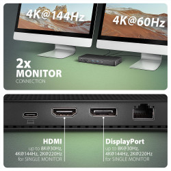 AXAGON USB4 40Gbps DUAL 4K DISPLAY 12in1 Dock | HMC-U4