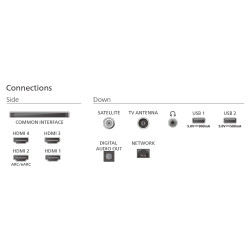 Philips OLED 4K Ambilight TV | 55OLED770/12 | 55 | Smart TV | TITAN OS | UHD | Grey