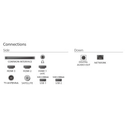 Philips LED 4K TV | 65PUS7000/12 | 65 | Smart TV | TITAN OS | Black