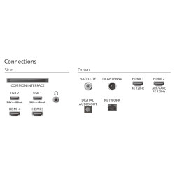 Philips OLED 4K Ambilight TV | 77OLED820/12 | 77 | Smart TV | Google TV | UHD | Grey
