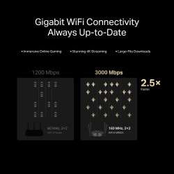 Mercusys AX3000 Dual-Band Wi-Fi 6 Router | MR85X | 802.11ax | Ethernet LAN (RJ-45) ports 3 | Mesh Support Yes | MU-MiMO No | No 
