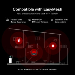 Mercusys AX3000 Dual-Band Wi-Fi 6 Router | MR85X | 802.11ax | Ethernet LAN (RJ-45) ports 3 | Mesh Support Yes | MU-MiMO No | No 