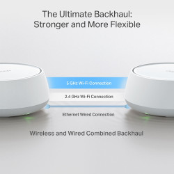 TP-LINK BE3600 Whole Home Mesh WiFi 7 System (2-pack) | Deco BE22 | 802.11ax | Ethernet LAN (RJ-45) ports 2 | Mesh Support Yes |