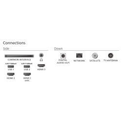 Philips QLED 4K TV | 75PUS7810/12 | 75 | Smart TV | TITAN OS | UHD | Black