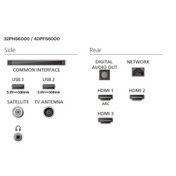 Philips LED Full HD TV | 32PFS6000/12 | 32 | Smart TV | TITAN OS | FHD | Black