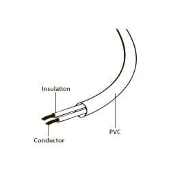 Cablexpert | Power cord (C7), VDE approved | Black Power plug type C