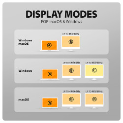 AXAGON USB-C 10Gbps Wireless Charging 9in1 hub | HMC-WL9