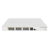 CRS328-24P-4S+RM Gigabit Ethernet POE/POE+ router/switch | 12 month(s) | PoE/Poe+ ports quantity 24