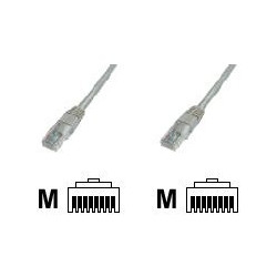 Goobay | CAT 5e patch cable, U/UTP | Grey RJ45 male (8P8C) | RJ45 male (8P8C)