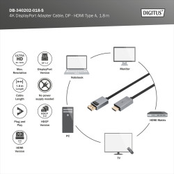 Digitus 4K DisplayPort Adapter Cable, DP - HDMI Type A | DB-340202-018-S | 1.8 m