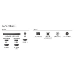 Philips 2K LED TV | 32PFS6050/12 | 32 | Smart TV | TITAN OS