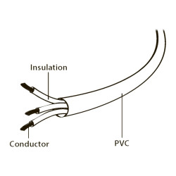 Cablexpert | Power adapter cord | PC-SFC14M-01 | 0.15 m