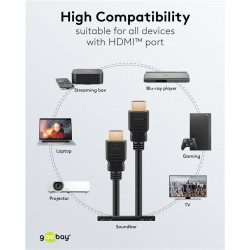 Goobay 80105 Soft HDMI High-Speed Cable with Ethernet | Soft | 5 m