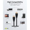 Goobay 80105 Soft HDMI High-Speed Cable with Ethernet | Soft | 5 m