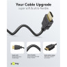 Goobay 80104 Soft HDMI High-Speed Cable with Ethernet | Soft | 3 m