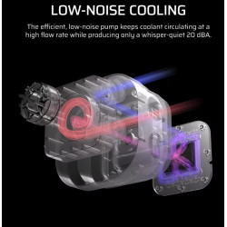 Corsair Liquid CPU Cooler | 360 RS ARGB | White