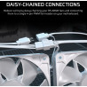 Corsair Liquid CPU Cooler | 360 RS ARGB | White