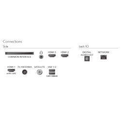 Philips QLED Ambilight TV | 65PQS8501/12 | 65 | Smart TV | Titan OS | 4K UHD | Black