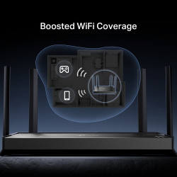 TP-LINK Archer BE220 | BE3600 Dual-Band Wi-Fi 7 Router | 802.11be | Ethernet LAN (RJ-45) ports 4 | 10/100/1000 Mbit/s | Mesh Sup
