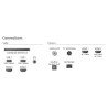 Philips OLED 4K Ambilight TV | 48OLED820/12 | 48 | Smart TV | Google TV | Grey