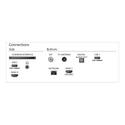 Philips 55PQS8611/12 55" (139 cm) 4K QLED Ambilight Smart TV | Philips