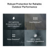 TP-LINK | 5G Outdoor Router | NE200-Outdoor | Mesh Support No | MU-MiMO No | 5G