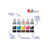 Epson | Multifunctional printers | EcoTank L5310 | Inkjet | Colour | A4 | Wi-Fi | Black