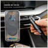 Fixed Dual USB-C Car Charger, 65W, PD 3.0