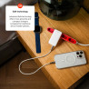 Fixed Slim 2xUSB-C Travel Charger, GaN, PD support